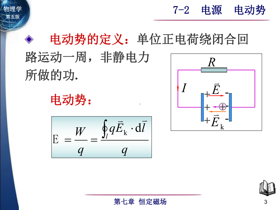 7-2电源 电动势-1-1.ppt_第3页