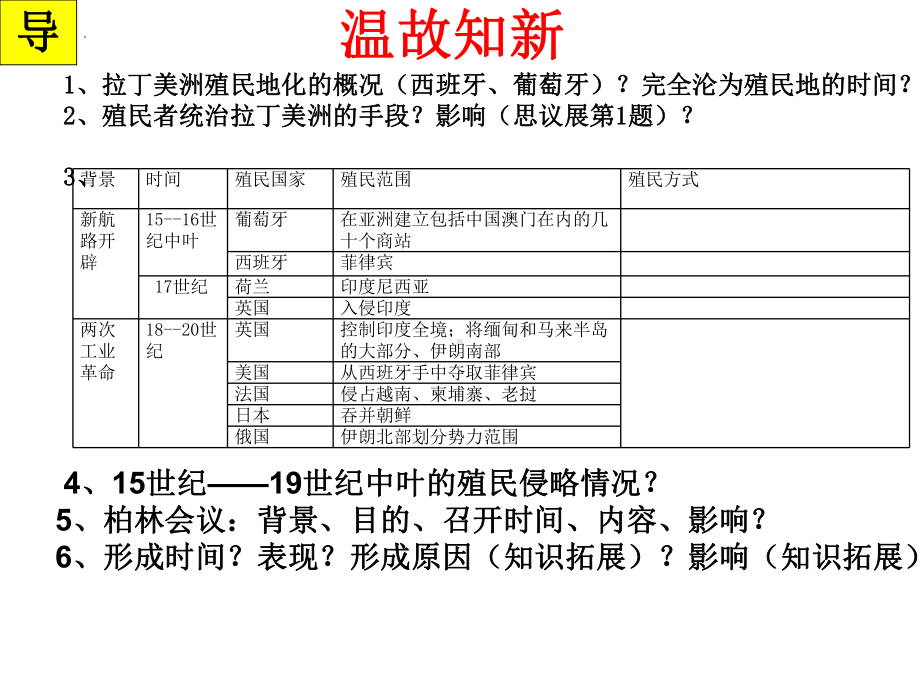 第13课 亚非拉民族独立运动 ppt课件 (j12x1)-2023新统编版（2019）《高中历史》必修中外历史纲要下册.pptx_第1页