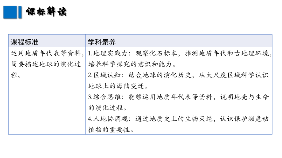 1.3地球的历史ppt课件 (j12x6)-2023新人教版（2019）《高中地理》必修第一册.pptx_第3页