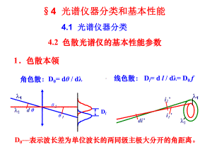 入射光波长在λ课件.ppt