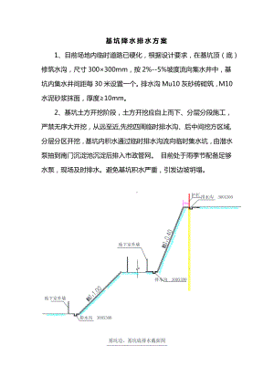 基坑降水排水方案.docx