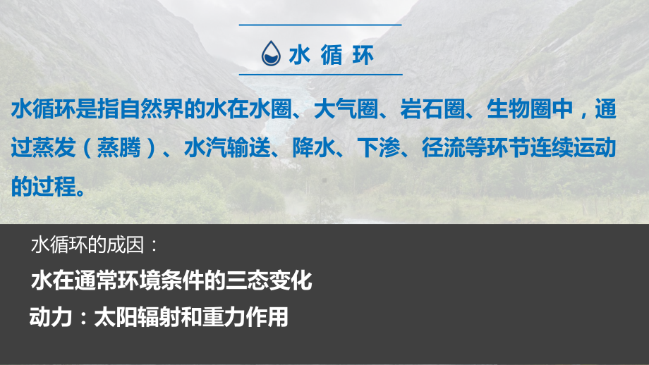 3.1+水循环+ppt课件-2023新人教版（2019）《高中地理》必修第一册.pptx_第2页