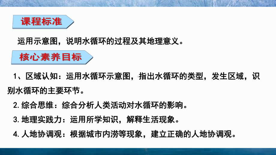 3.1 水循环 ppt课件 (j12x5)-2023新人教版（2019）《高中地理》必修第一册.pptx_第3页