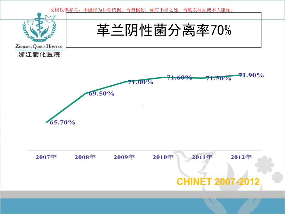 酶抑制剂复合制剂的临床应用从共识到实践课件.ppt_第1页