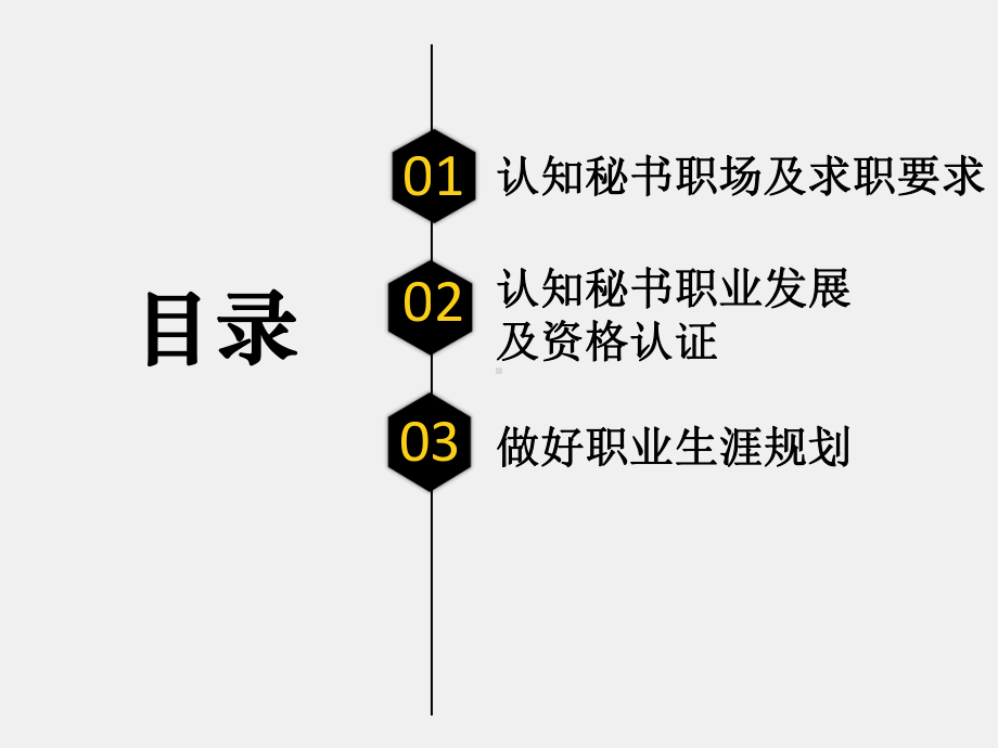 《新编秘书理论与实务》课件第一单元 项目三.pptx_第2页