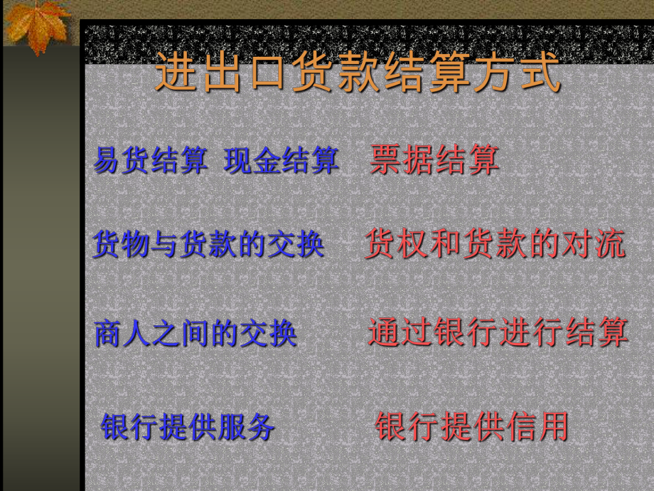 进出口货款结算方式课件.ppt_第1页