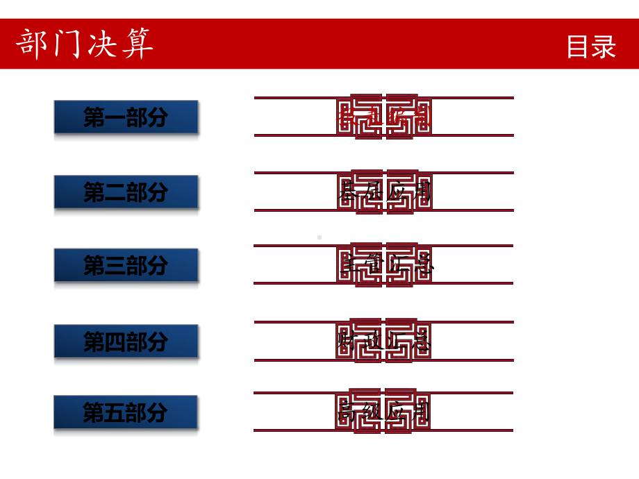 部门决算报表软件课件.ppt_第2页