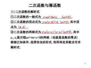 高三第一轮复习二次函数与幂函数(课堂)课件.ppt