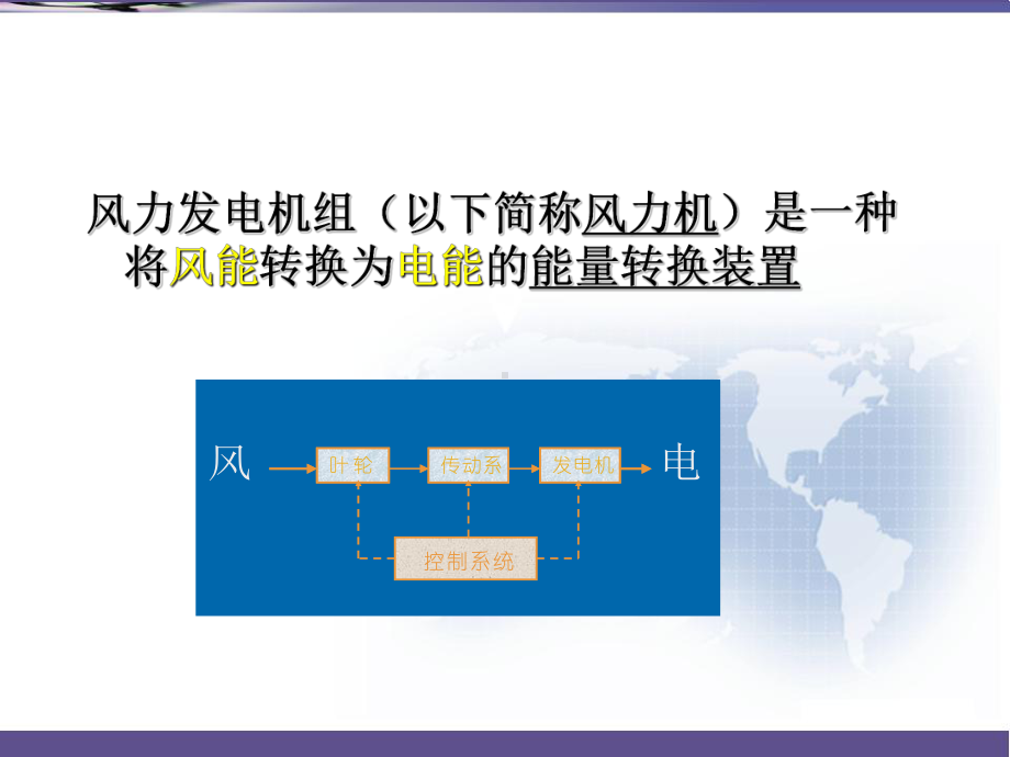 风力发电机工作原理基础-课件.ppt_第3页