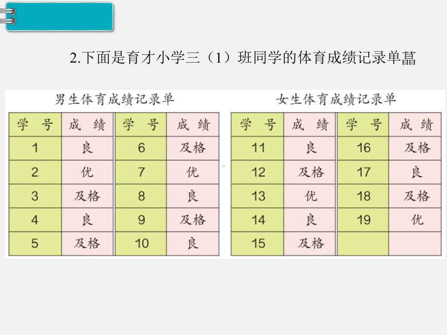 人教版三下数学精品课件：第3单元复式统计图第2课时 练习课.ppt_第3页