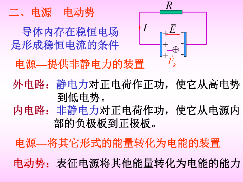 感生电动势课件.ppt_第3页