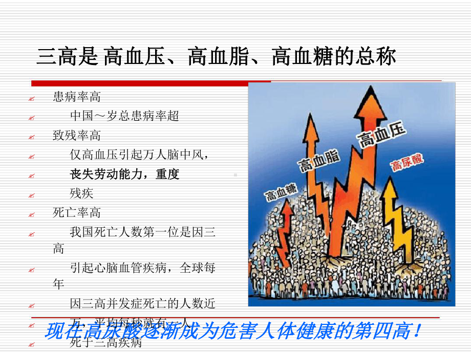 高尿酸血症和痛风危害健康的第四高课件.ppt_第2页