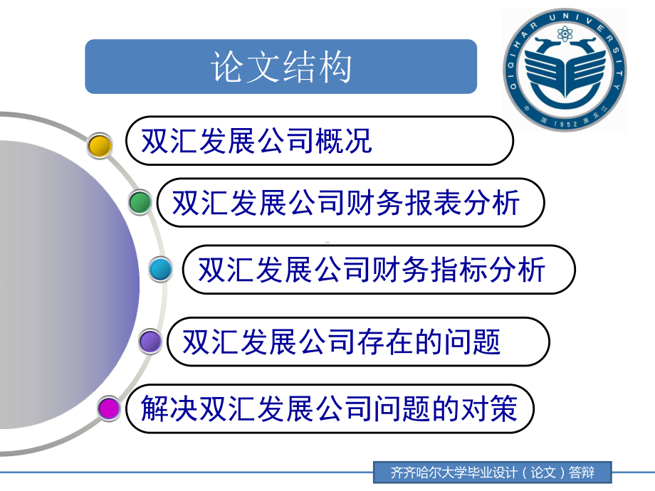 财务报表毕业论文答辩分析课件.ppt_第3页