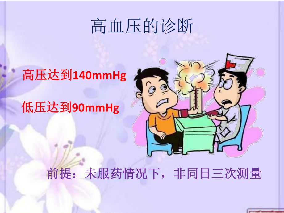 高血压病防治健康讲座课件.pptx_第3页