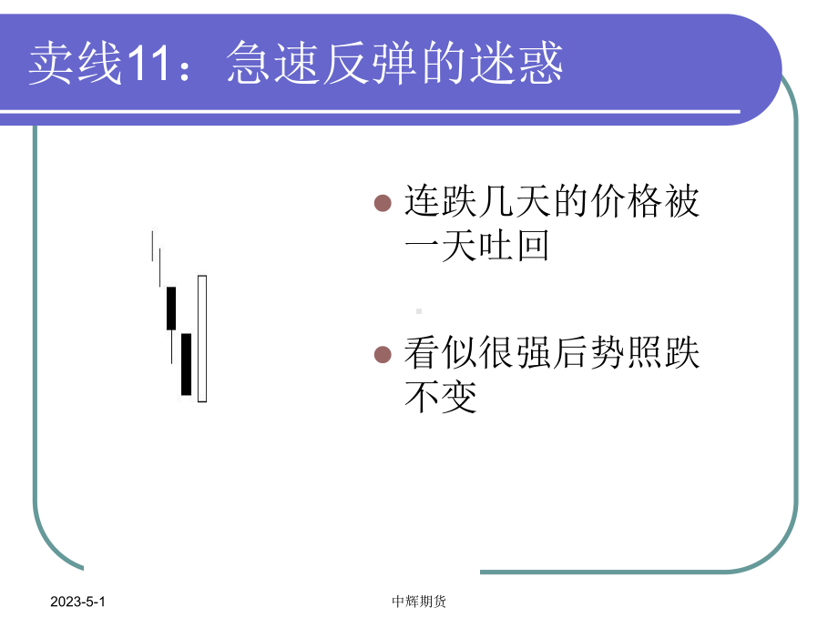 组合蜡烛图的20种卖线(二)课件.ppt_第3页