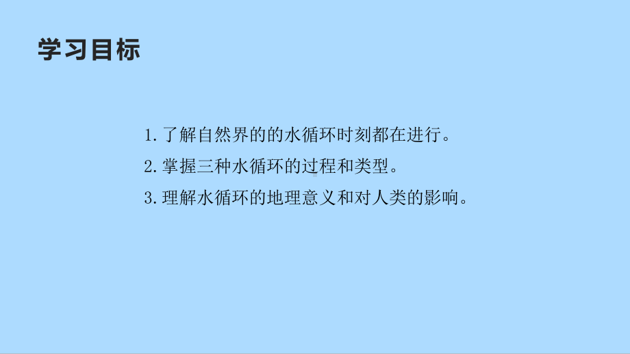 3.1水循环ppt课件 (j12x2)-2023新人教版（2019）《高中地理》必修第一册.pptx_第2页