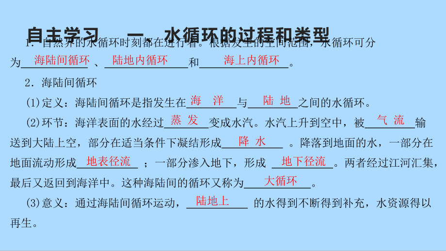 3.1水循环ppt课件 (j12x2)-2023新人教版（2019）《高中地理》必修第一册.pptx_第3页