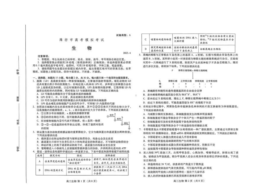 山东省潍坊市2023届高三第二次模拟生物试卷+答案.pdf_第1页