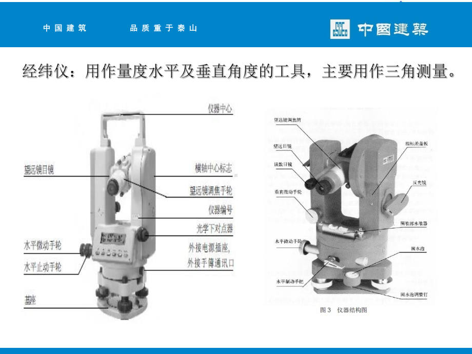 建筑工程基础设施项目常用施工机械讲义课件.ppt_第3页