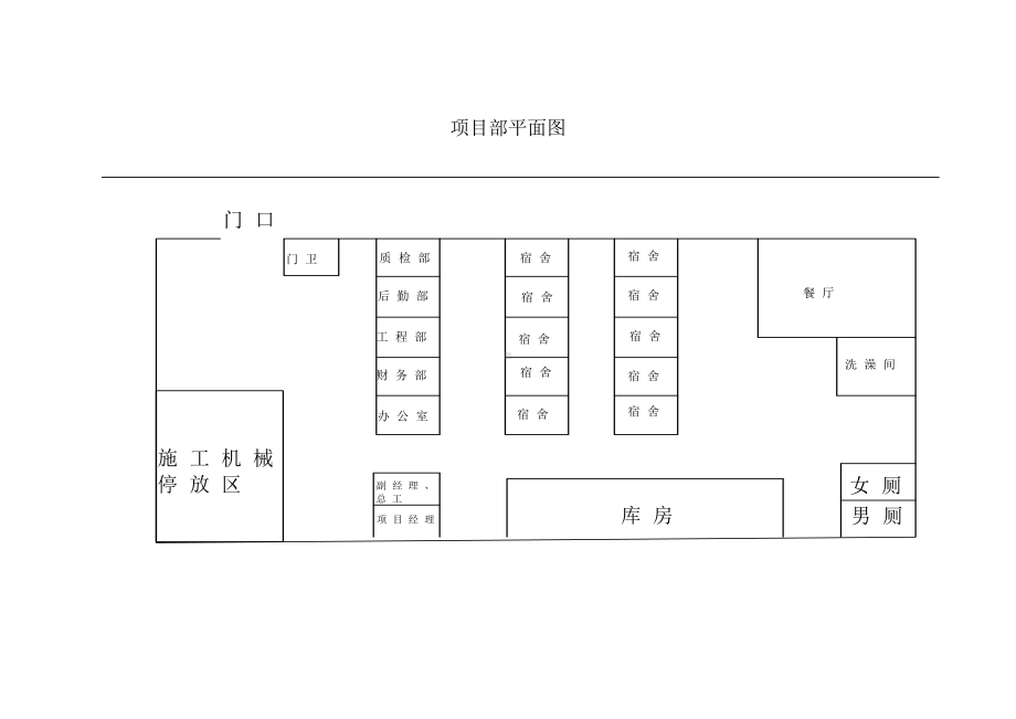 项目部平面图.doc_第1页