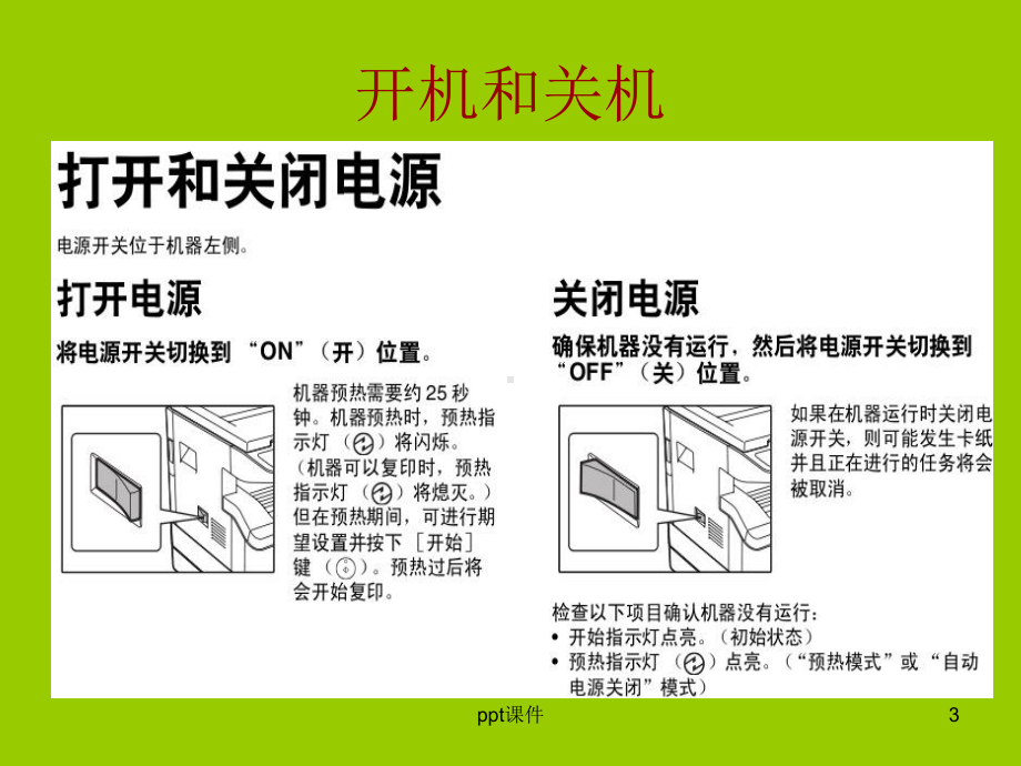 夏普AR-2308D复印机操作-课件.ppt_第3页