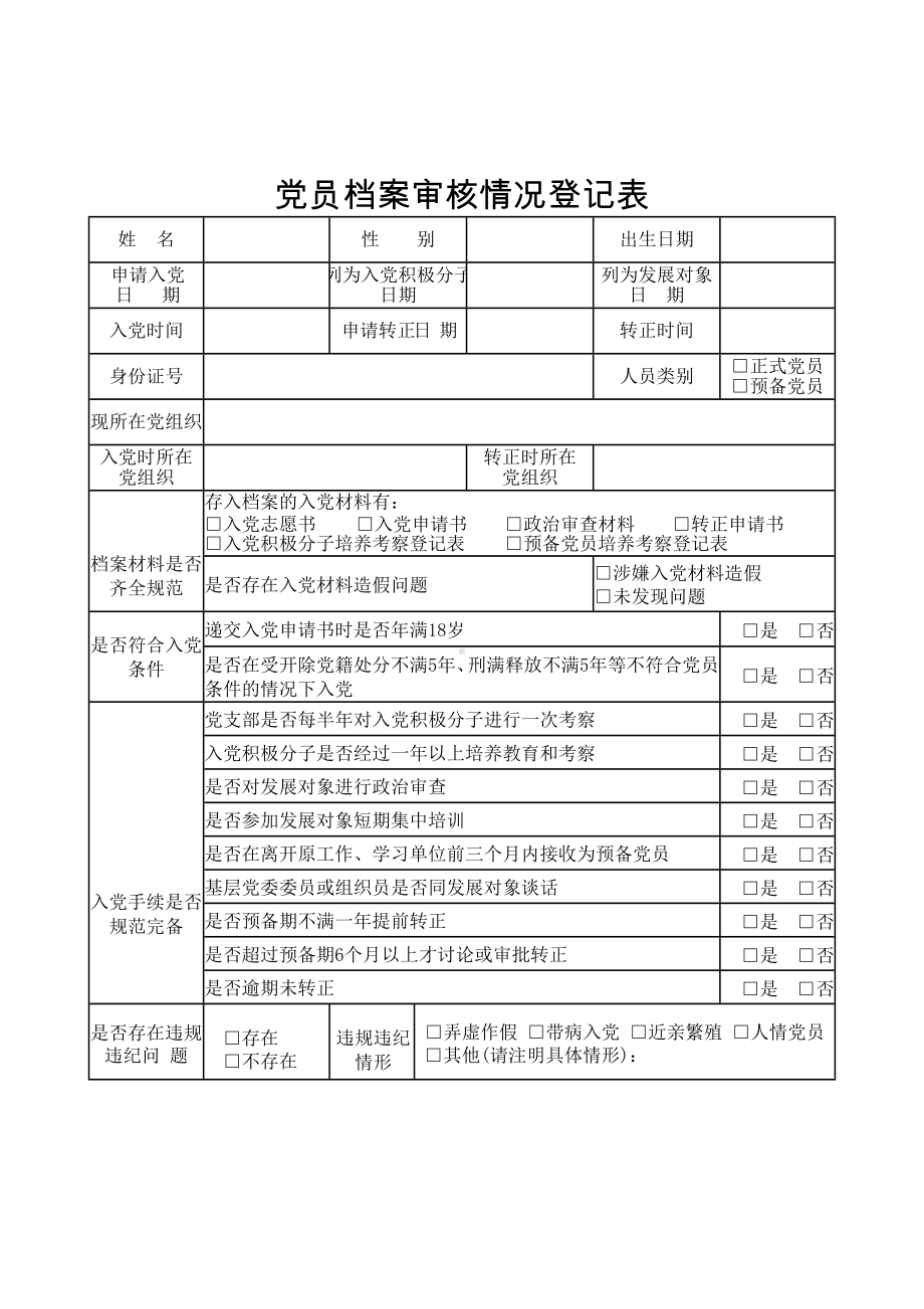 党员档案审核情况登记表参考模板范本.doc_第1页