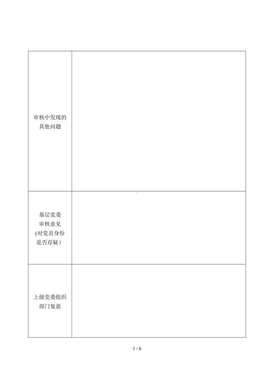 党员档案审核情况登记表参考模板范本.doc_第2页