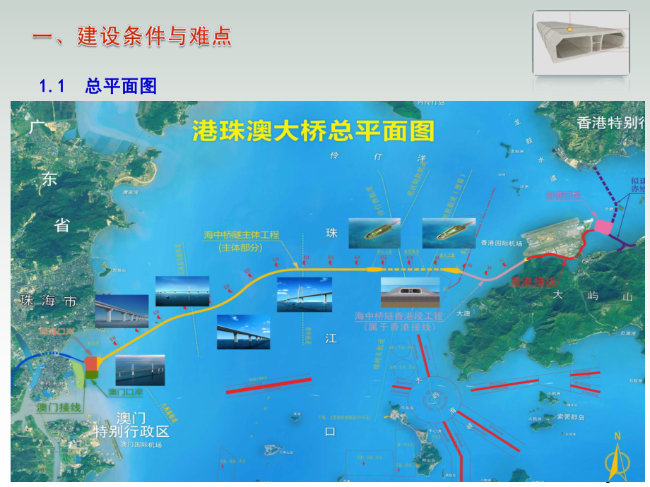 港珠澳大桥沉管隧道与沉管隧道技术发展课件.ppt_第3页