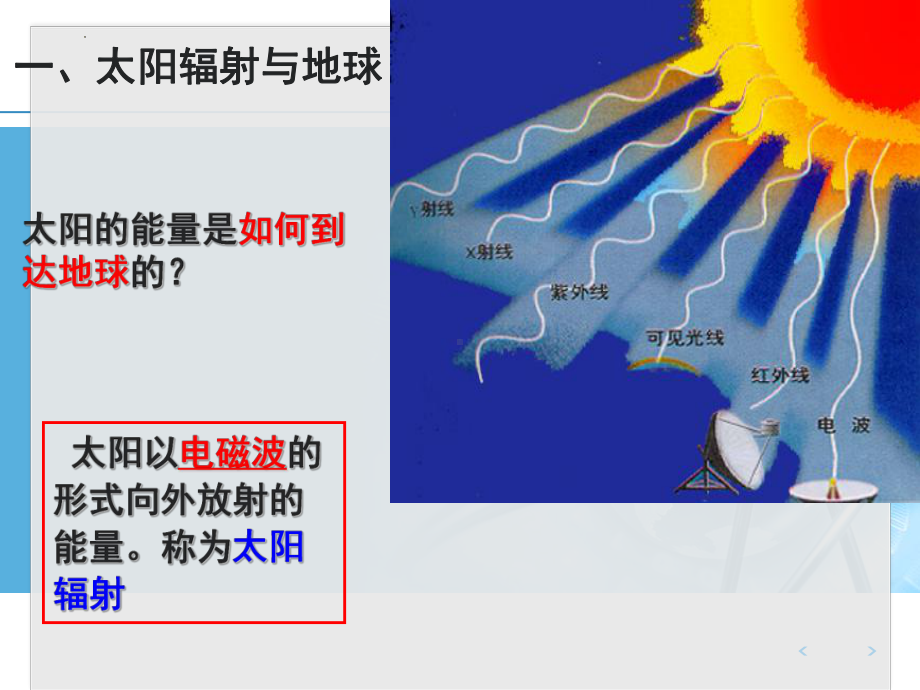 1.2太阳对地球的影响ppt课件 (j12x1)-2023新人教版（2019）《高中地理》必修第一册.pptx_第3页