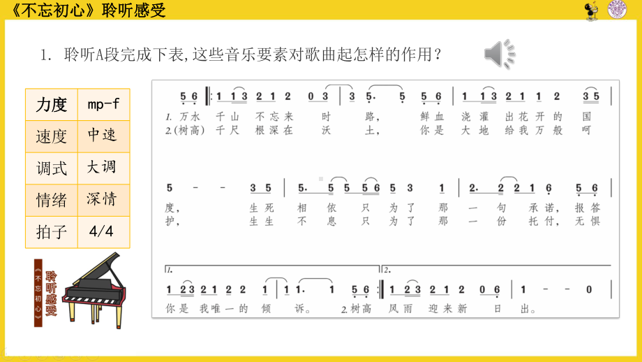 序篇 不忘初心 ppt课件-2023新人音版（2019）《高中音乐》必修音乐鉴赏.pptx_第3页