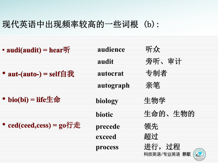 现代英语中出现频率较高的一些词根课件.ppt_第1页