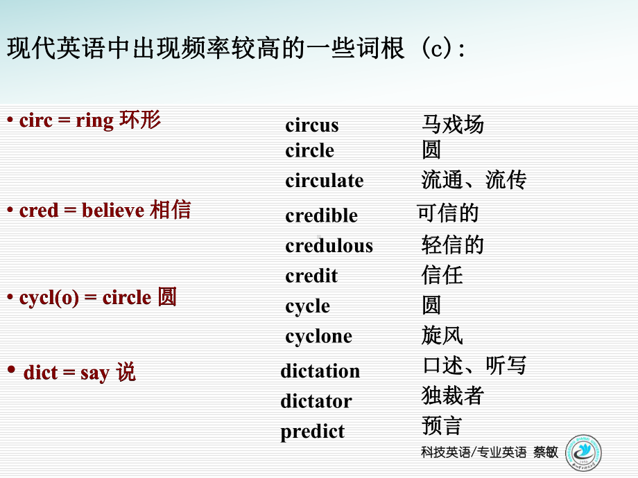 现代英语中出现频率较高的一些词根课件.ppt_第2页