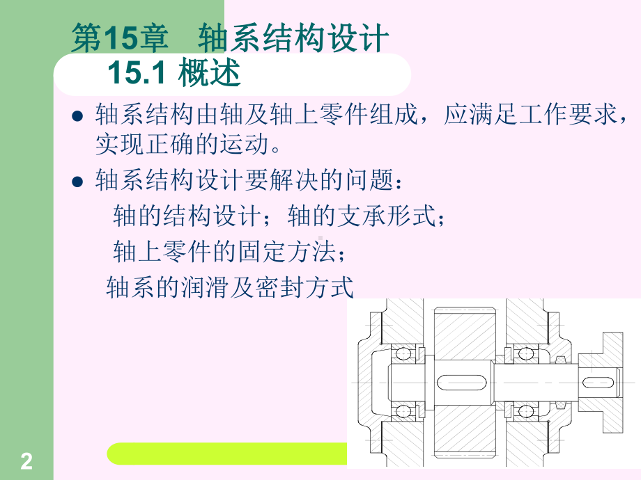 轴系结构课件.pptx_第2页