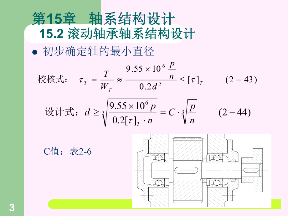 轴系结构课件.pptx_第3页