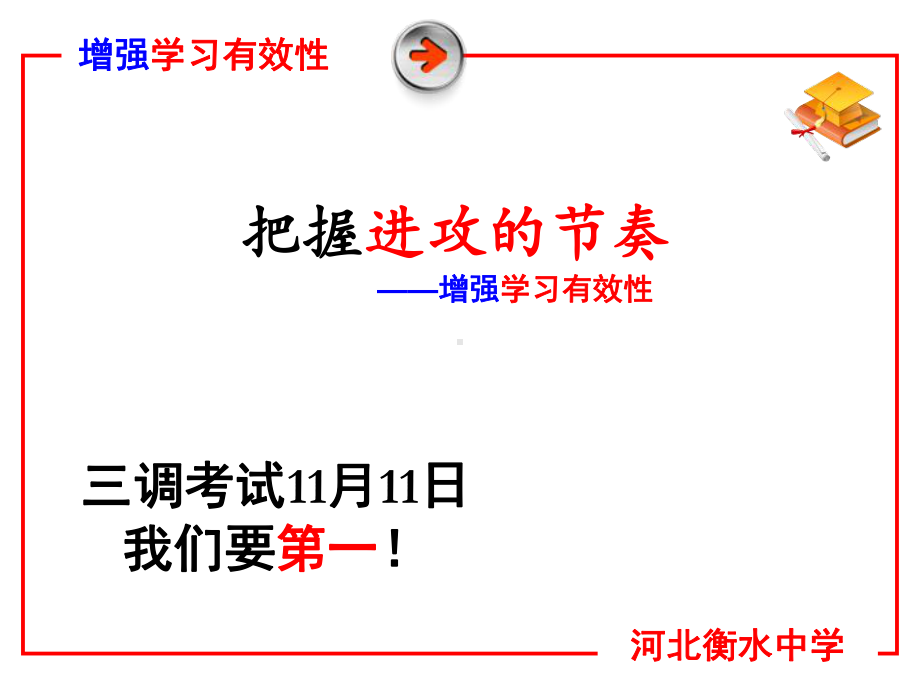 高三学生学习方法指导-系列班会课件.ppt_第1页