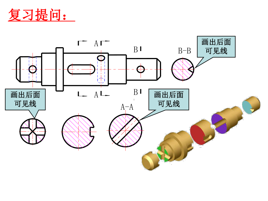 局部放大图及常用简化画法课件.ppt_第1页