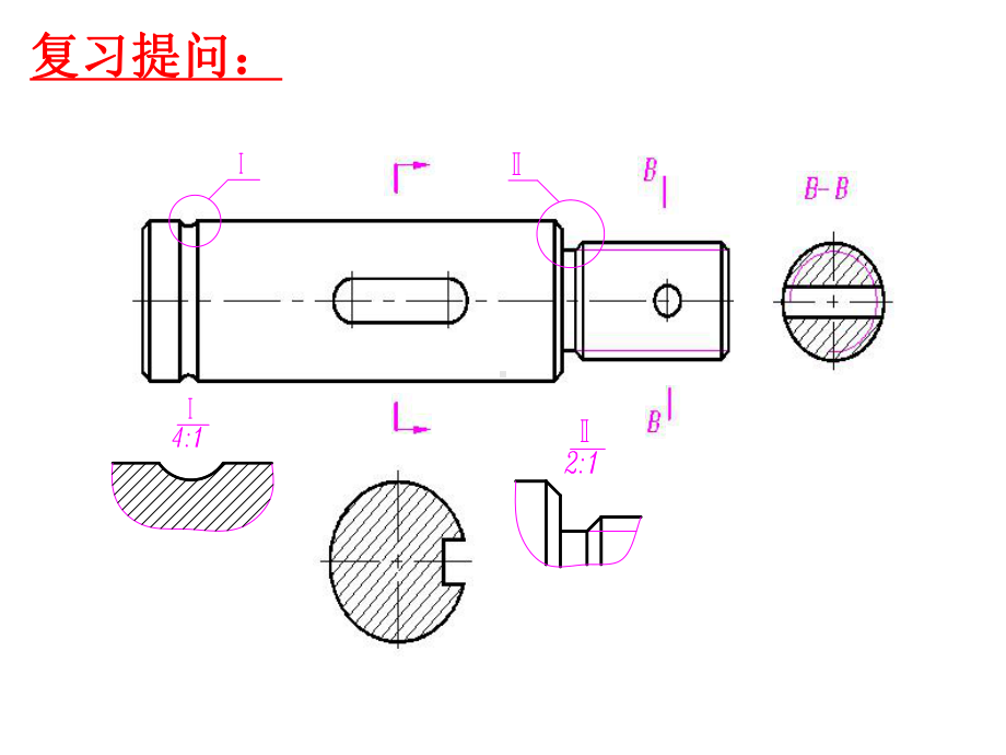 局部放大图及常用简化画法课件.ppt_第2页