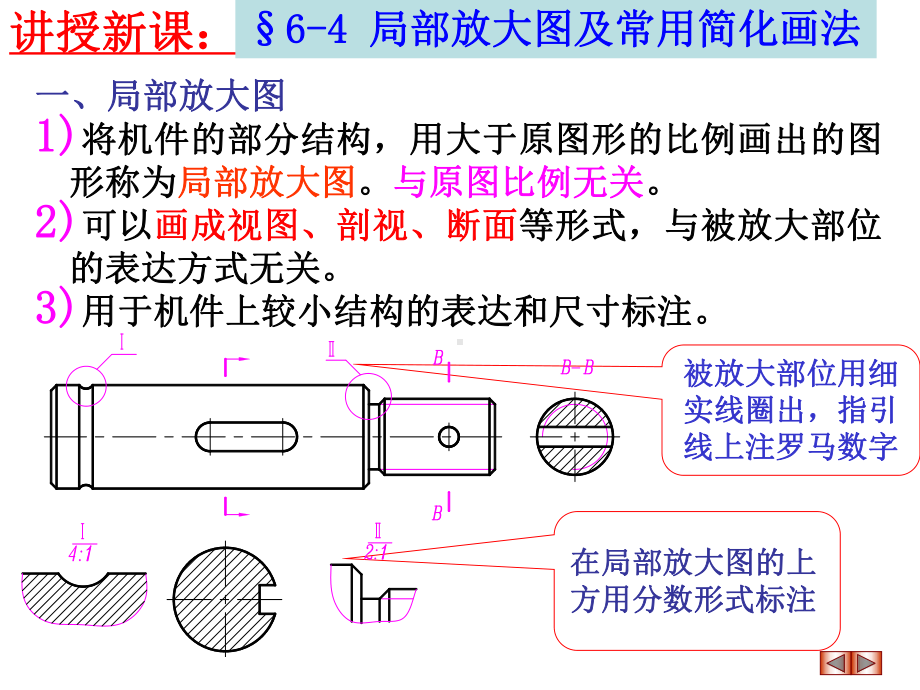 局部放大图及常用简化画法课件.ppt_第3页