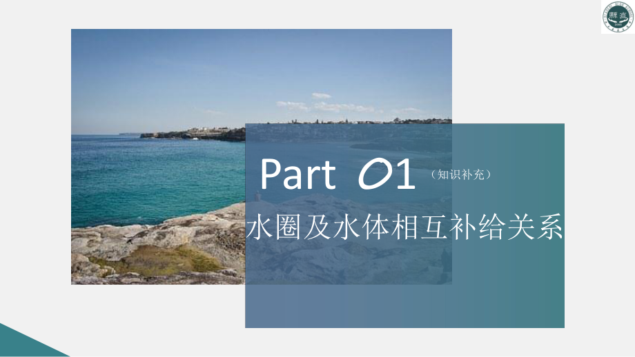 3.1水循环ppt课件-2023新人教版（2019）《高中地理》必修第一册.pptx_第3页