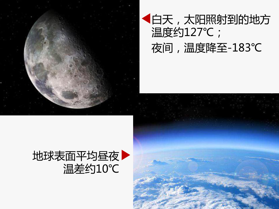 2.2 大气的受热过程和大气运动ppt课件 (j12x1)-2023新人教版（2019）《高中地理》必修第一册.pptx_第2页