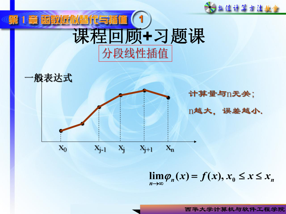 函数插值-习题课教材课件.ppt_第1页