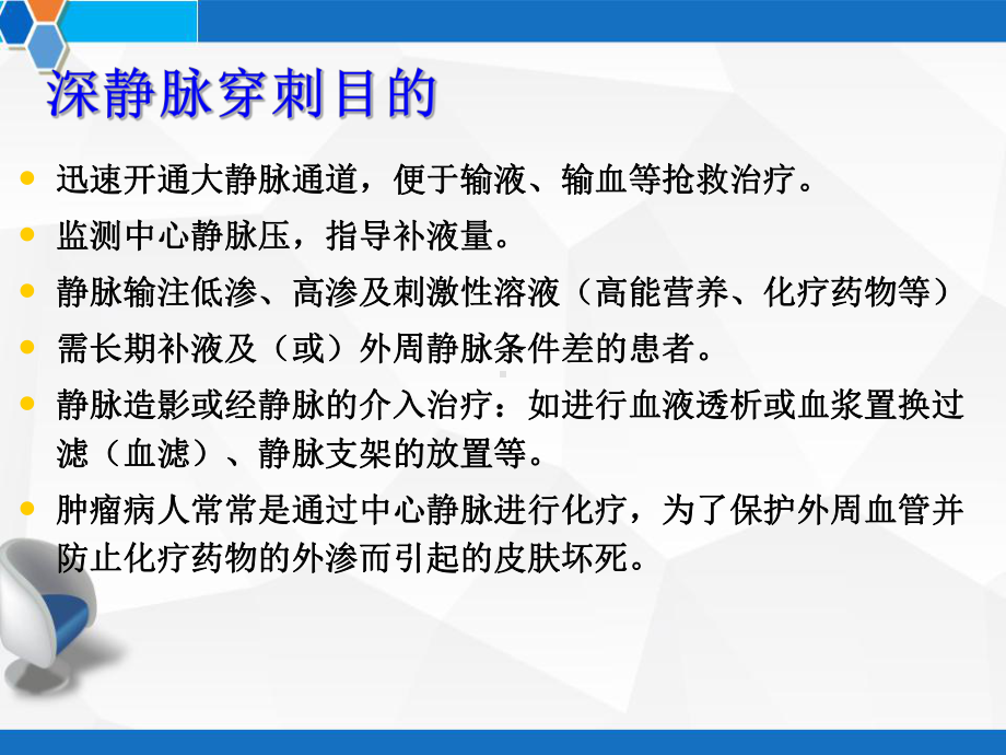 锁骨下静脉穿刺置管术及常见问题处理-课件.ppt_第2页