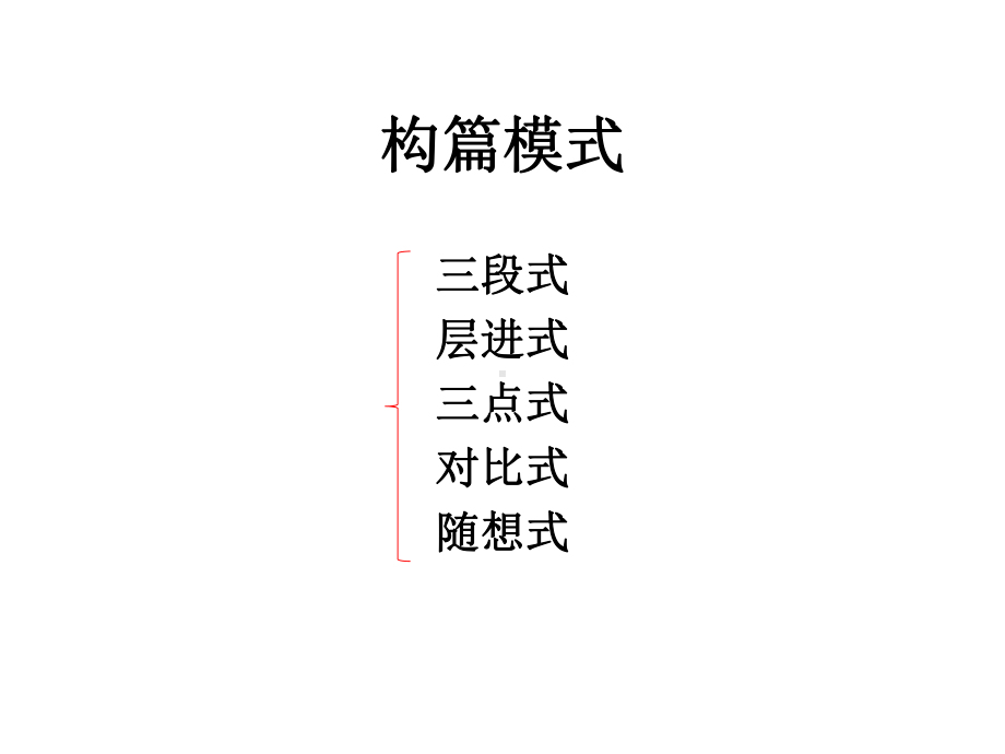 高考作文专题训练-思路与结构课件.ppt_第1页