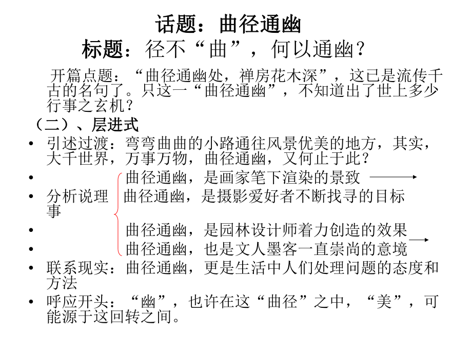 高考作文专题训练-思路与结构课件.ppt_第3页