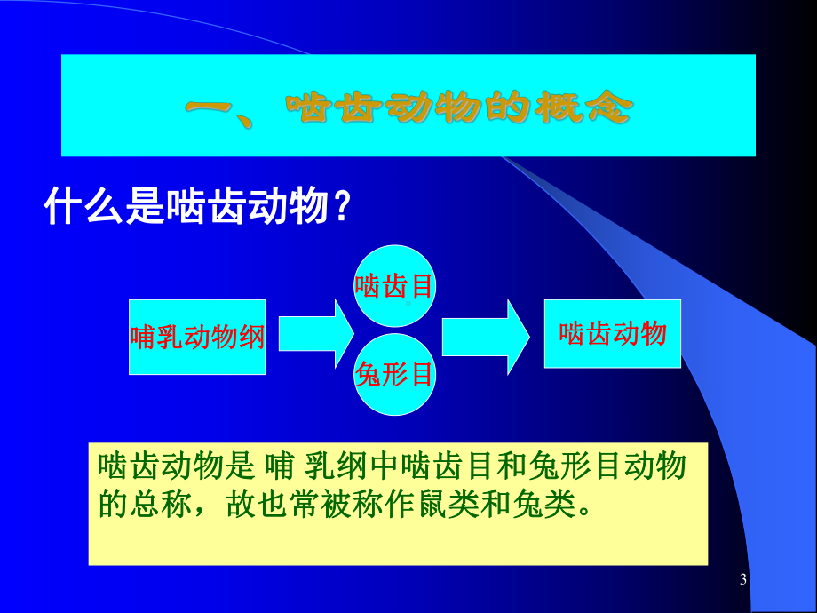 草地有害生物草地啮齿类动物1课件.ppt_第3页