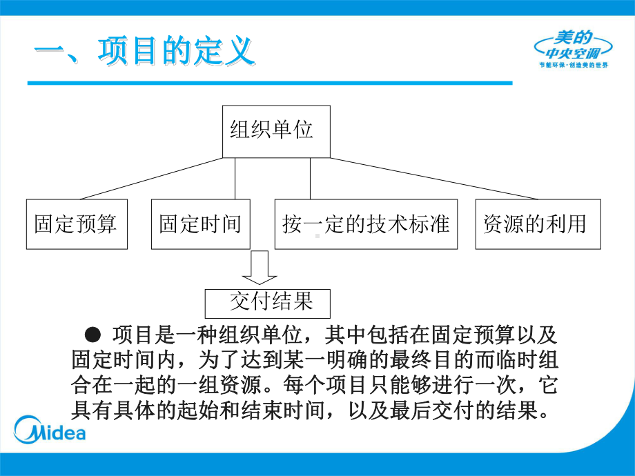 项目管理的亮点及经验总结课件.ppt_第3页