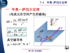 7-4 毕奥-萨伐尔定律-1.ppt