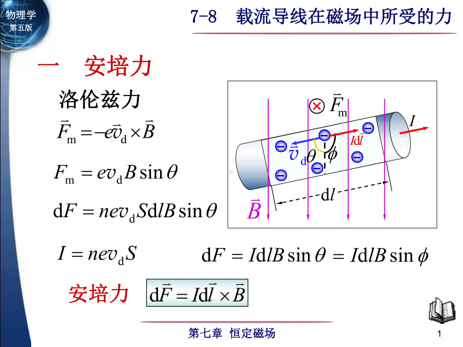 7-8 载流导线在磁场中所受的力-1.ppt_第1页