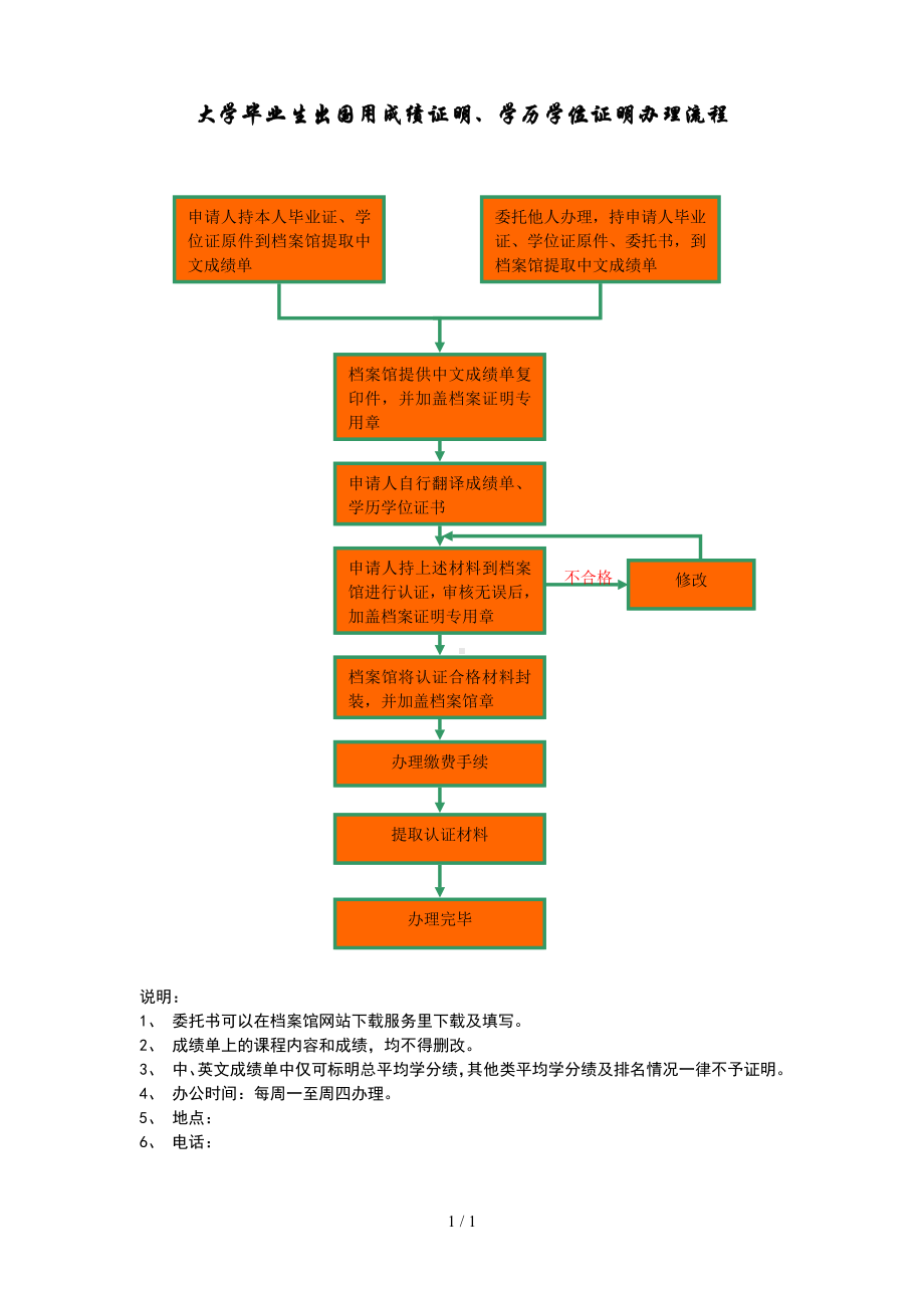 大学毕业生出国用成绩证明、学历学位证明办理流程参考模板范本.doc_第1页