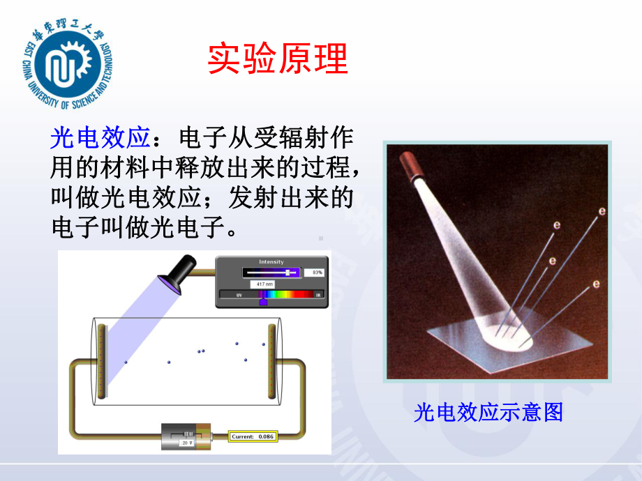 光电效应实验11课件.ppt_第3页